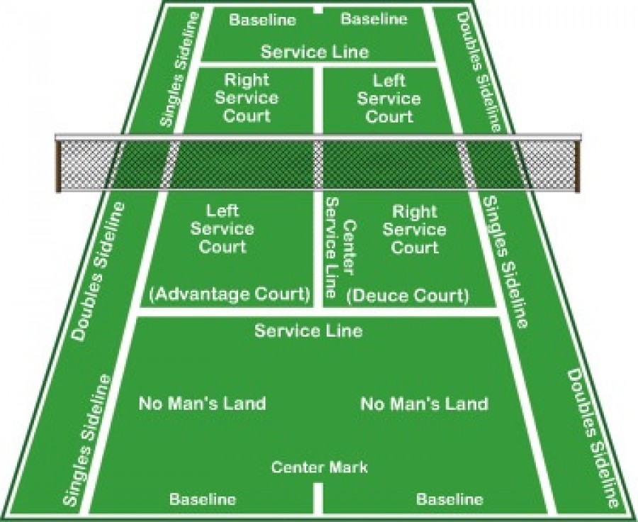 Cleary’s Spring Doubles – Deadline Wednesday 25th