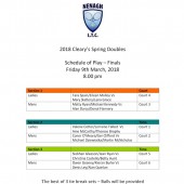 Cleary’s Spring Doubles Finals Schedule of Play