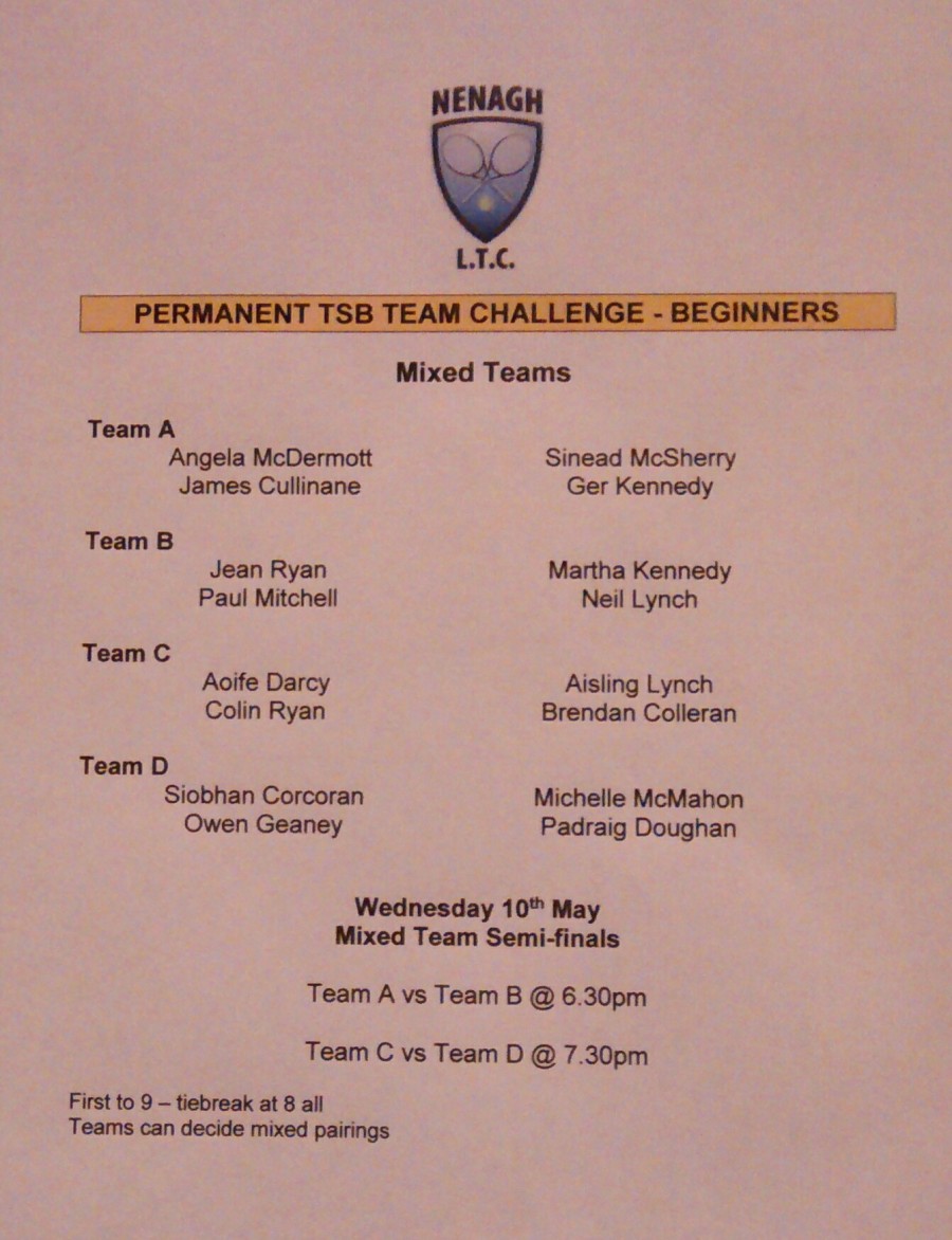 Permanent TSB Team Challenge – Beginners Section Update